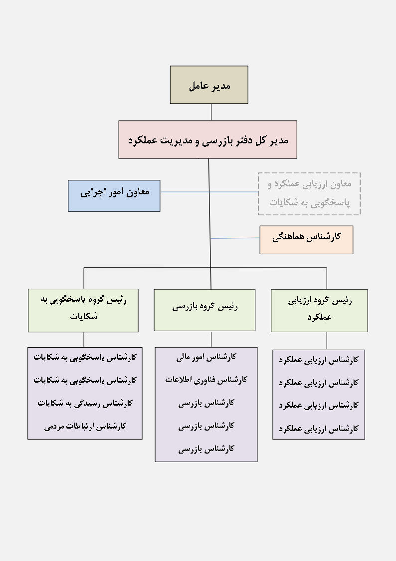 chart.jpg